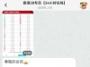 【香港28】下载六合app送彩金-白菜项目-彩金社区