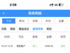 【威尼斯0355】电话彩金-白菜项目-彩金社区