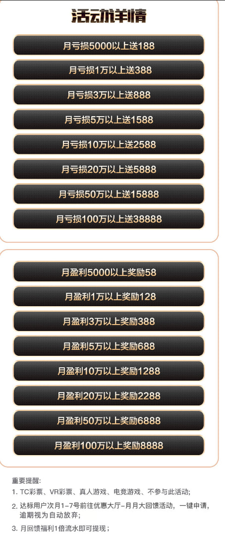 d3.png